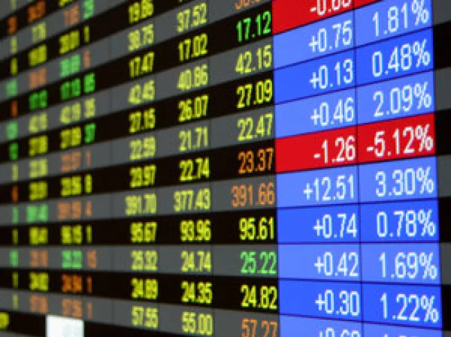 stock prices